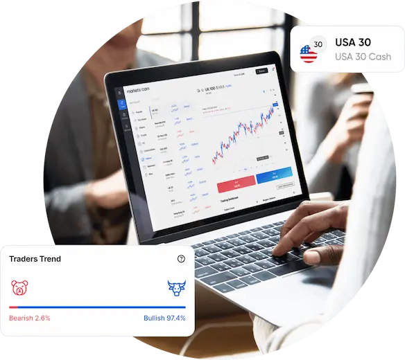 Why trade Indices CFDs at Tokensspring.com